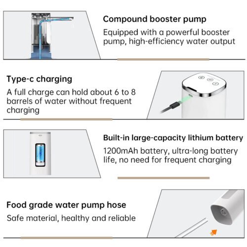 Automatic Folding Water Pump - Image 4
