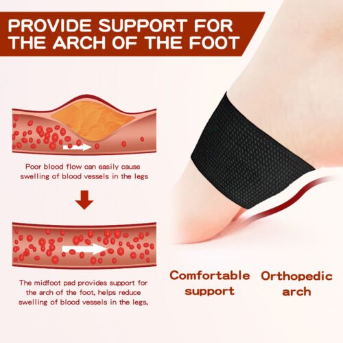 high-quality Shaped Foot Pads - Image 5