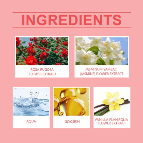 No Man's  Land Rose Perfume Spray - Image 6
