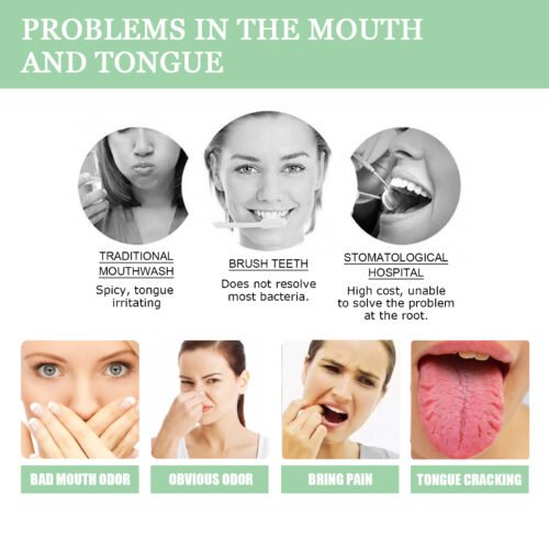 Fissured Tongue Relief Spray, Relieve Cracked Tongue And Fresh Breath Deodorizer Mouth Spray - Image 4